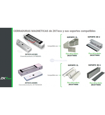 electropiman-indicador-led-200-kgs-420-lbs-12vdc-para-puertas-de-mader