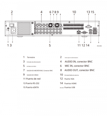 dvr-de-16-canales-4k-wizsense-h265-ia-4-bahias-de-discos-duros-16-chs-